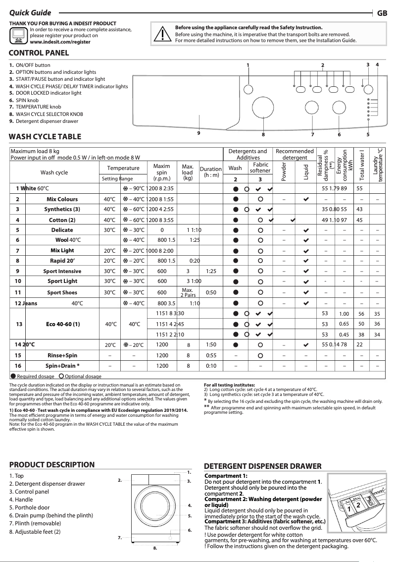 Imagen de la primera página del manual del dispositivo IWC 81283 W UK N