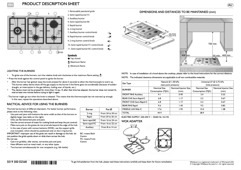Imagen de la primera página del manual del dispositivo GMF9522IXL