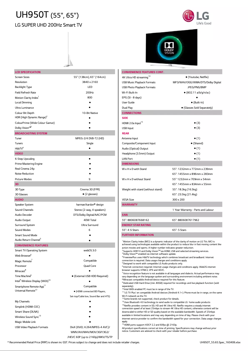 Page n°1 - Fiche technique LG 65UH950T