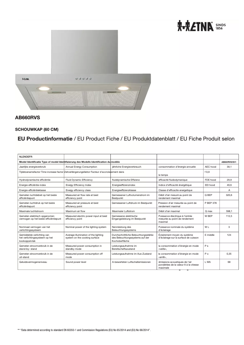 Página 1 del manual Ficha técnica Etna AB660RVS