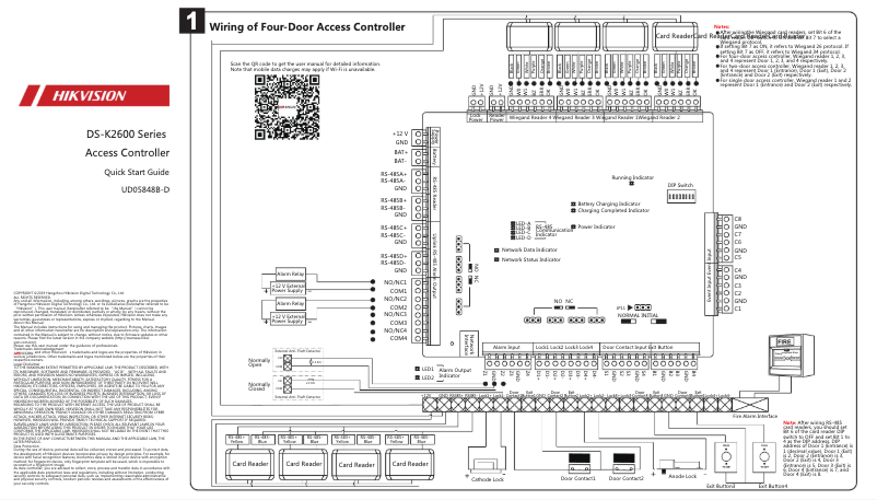 Page n°1 - Guide de démarrage rapide Hikvision DS-K2601