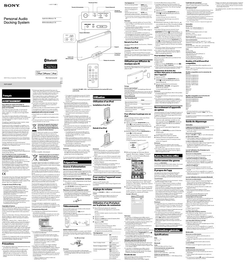 Page 1 de la notice Manuel utilisateur Sony RDP-X200IP