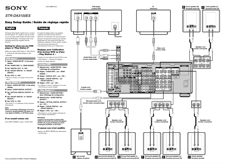 Image de la première page du manuel de l'appareil STR-DA3100ES