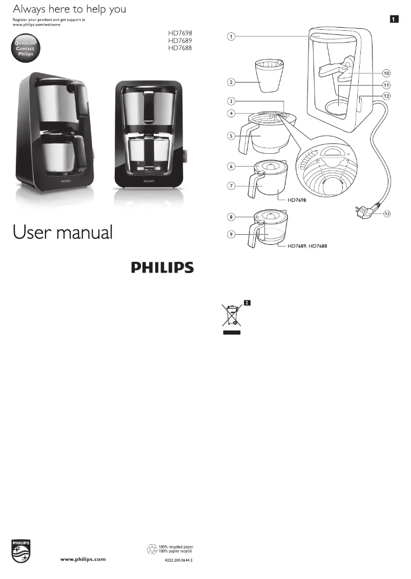 Page 1 of the manual User Manual Philips Avance Collection HD7689