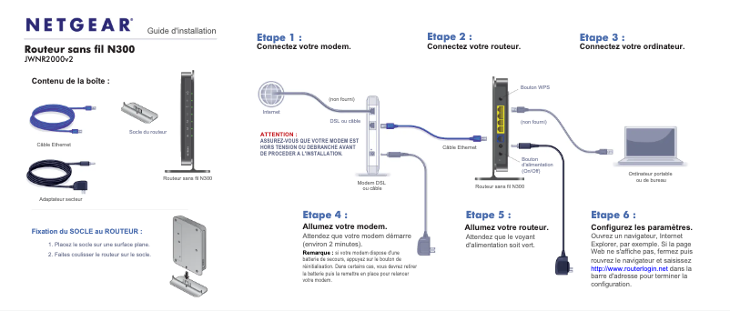 Page 1 de la notice Guide d'installation Netgear JWNR2000v2