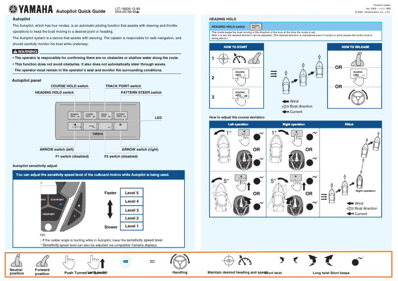 Page n°1 - Manuel utilisateur Yamaha Autopilot (2020)