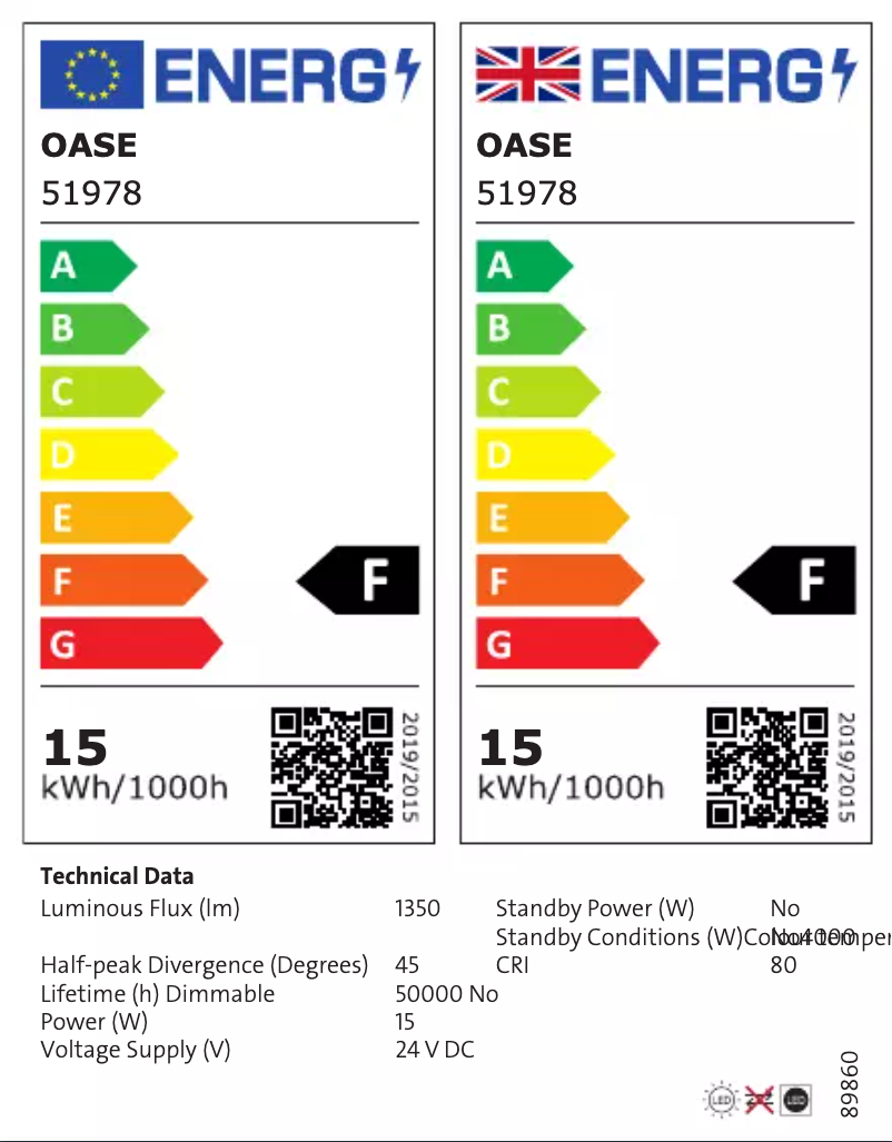 Image de la première page du manuel de l'appareil LunAqua Power LED XL