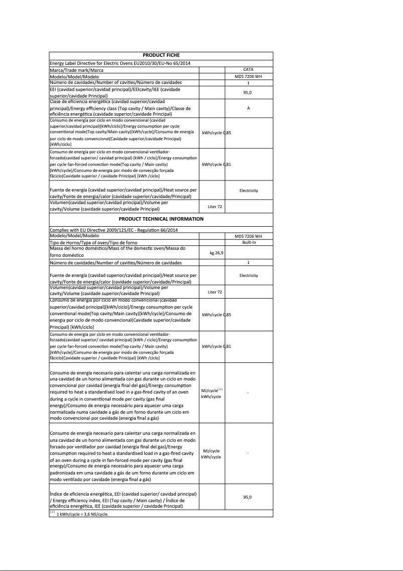 Page 1 de la notice Manuel utilisateur CATA MDS 7206 WH