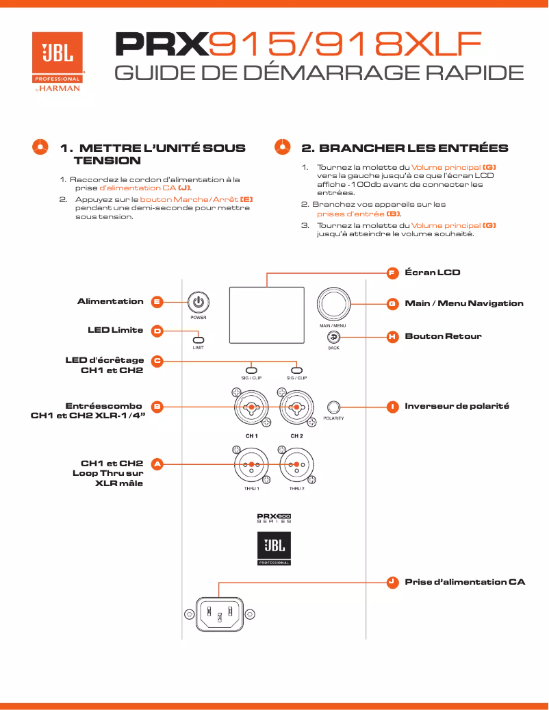 Page 1 de la notice Guide de démarrage rapide JBL PRX918XLF