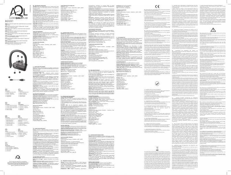 Page 1 de la notice Manuel utilisateur AQL Boost