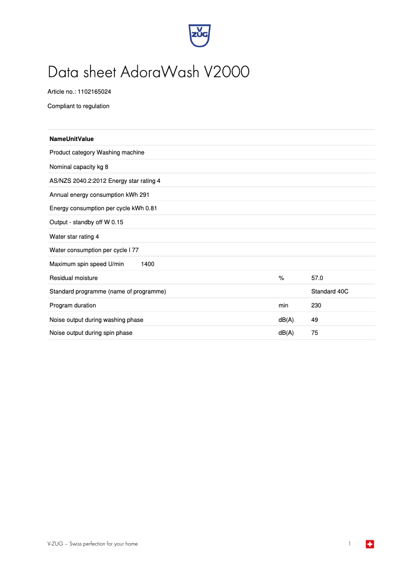 Image de la première page du manuel de l'appareil AdoraWash V2000