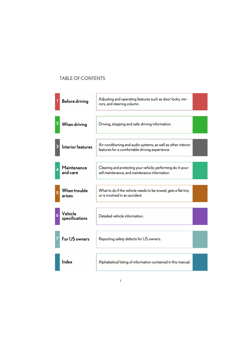 Image de la première page du manuel de l'appareil LX 470 (2007)