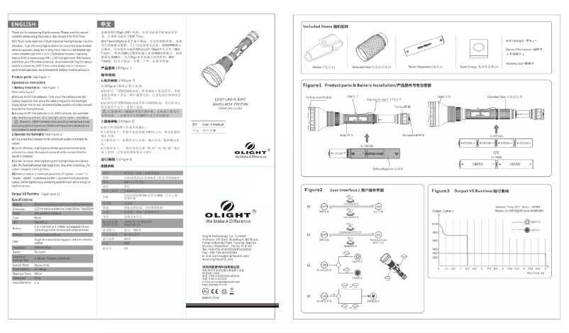 Page 1 de la notice Manuel utilisateur Olight M3X Triton
