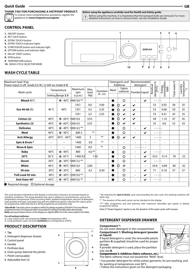 Page 1 de la notice Manuel utilisateur Hotpoint NSWA 944C WW UK N