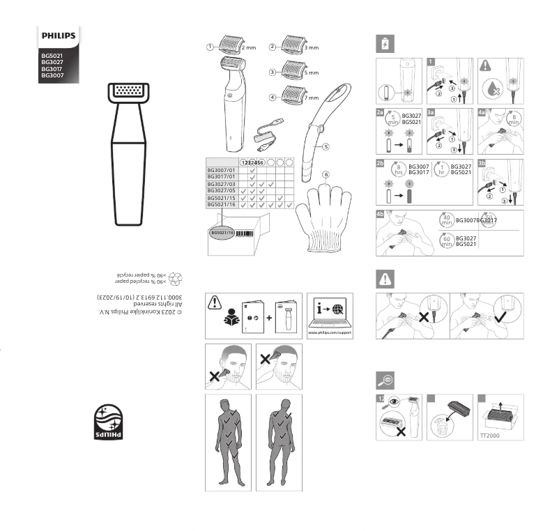 Image de la première page du manuel de l'appareil BG3007