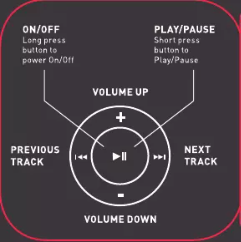 Page n°1 - Manuel utilisateur KitSound Mini