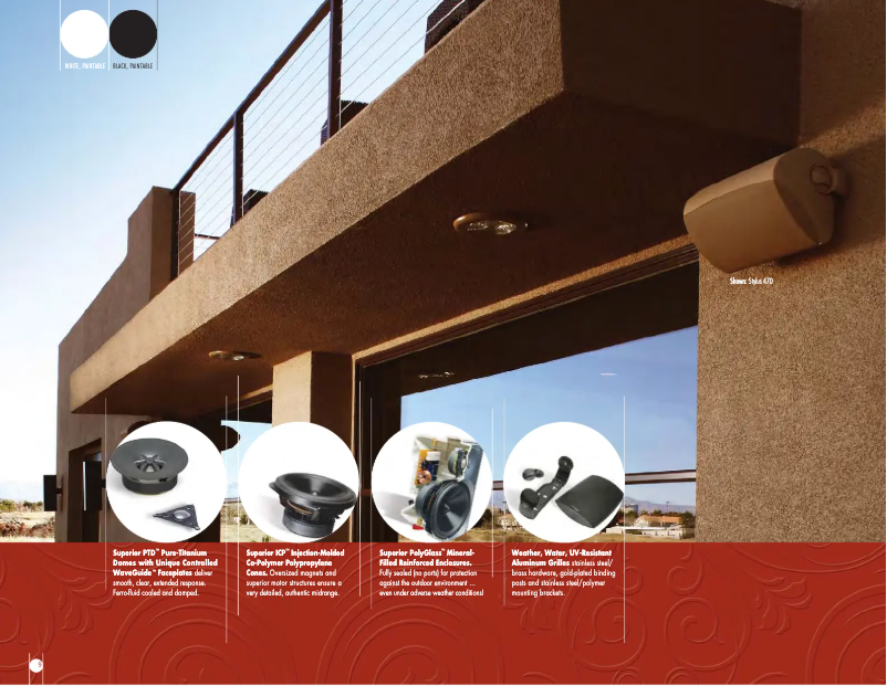 Página 1 del manual Ficha técnica Paradigm Stylus 170