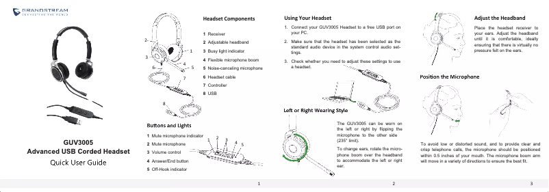 Image de la première page du manuel de l'appareil GUV3005