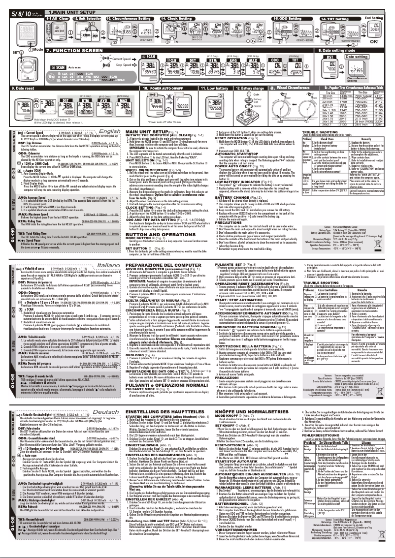 Image de la première page du manuel de l'appareil BRI-8