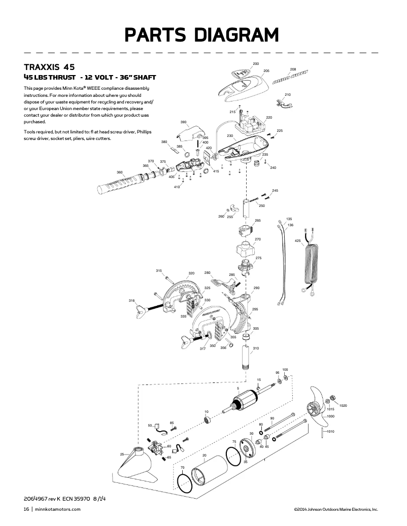 Image de la première page du manuel de l'appareil TRAXXIS 45