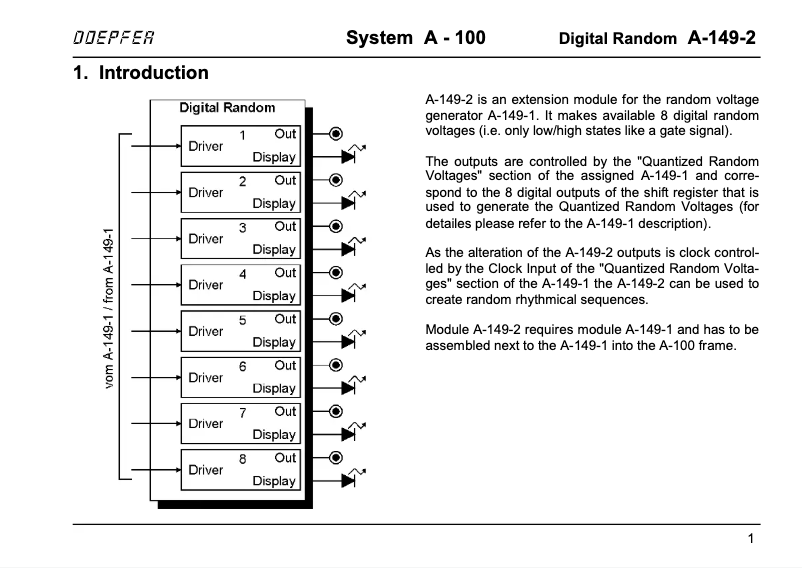 Image de la première page du manuel de l'appareil A-149-2