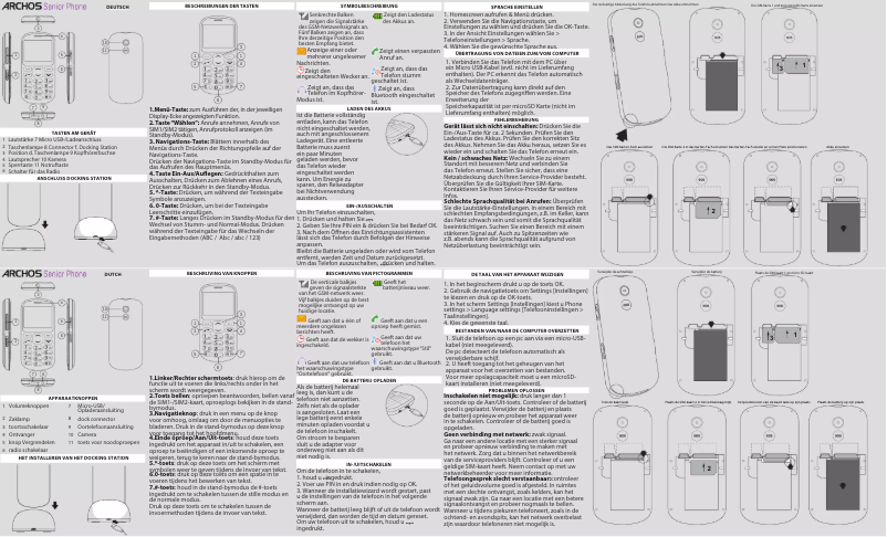 Image de la première page du manuel de l'appareil Senior Phone