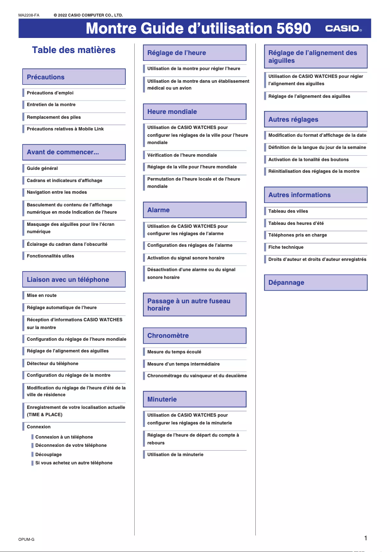 Página 1 del manual Manual de usuario Casio G-Shock GA-B001