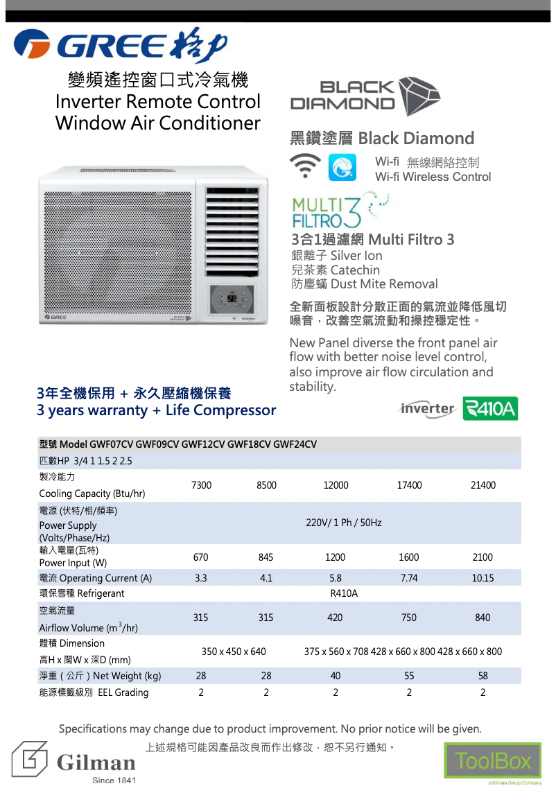 Página 1 del manual Guía de instalación Gree GWF18CV