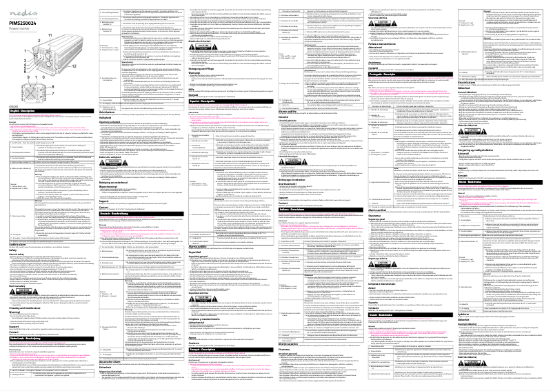 Page n°1 - Manuel utilisateur Nedis PIMS250024