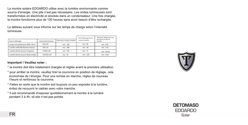 Page n°1 - Manuel utilisateur Detomaso Edoardo Solar