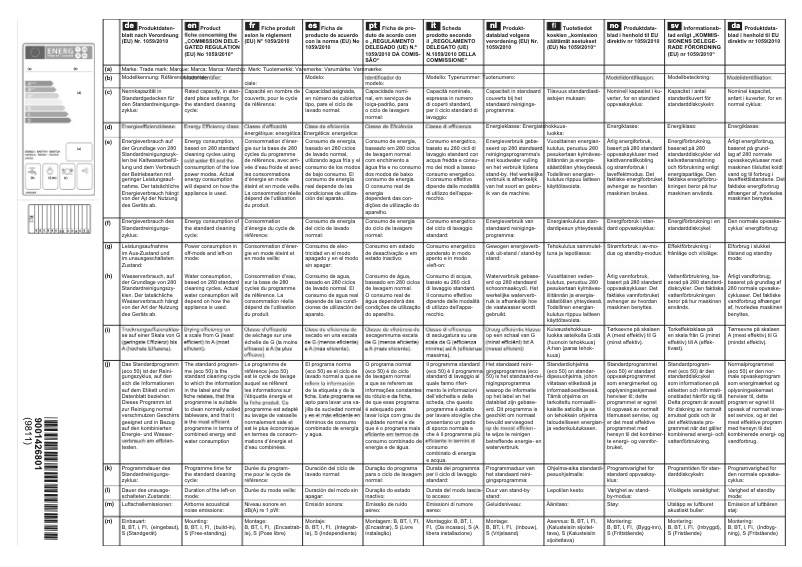 Page 1 de la notice Mode d'emploi Constructa CG4B05V9