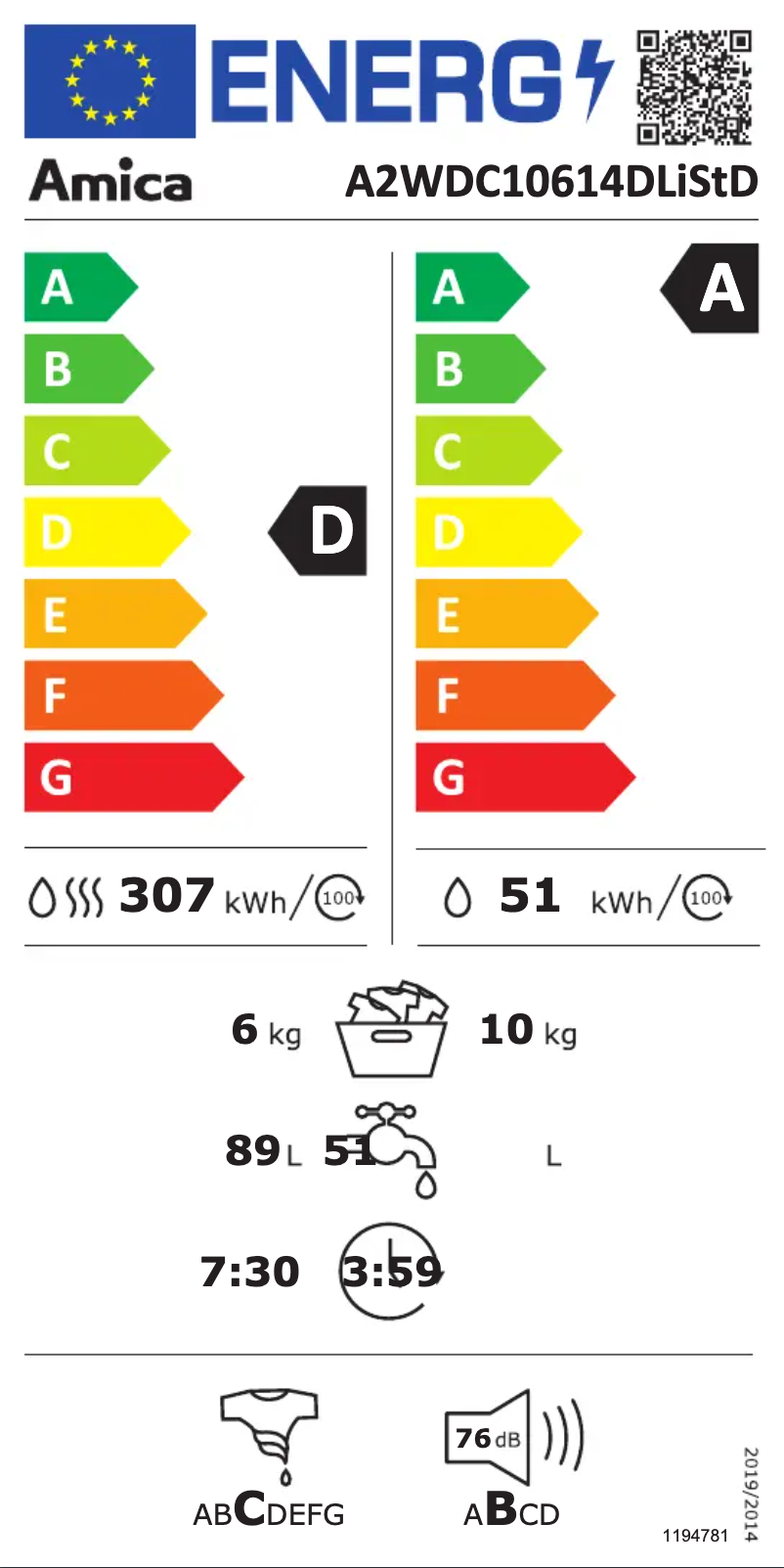 Page 1 de la notice Manuel utilisateur Amica A2WDC10614DLiStD