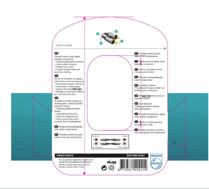 Page 1 de la notice Mode d'emploi Philips SWA3103S