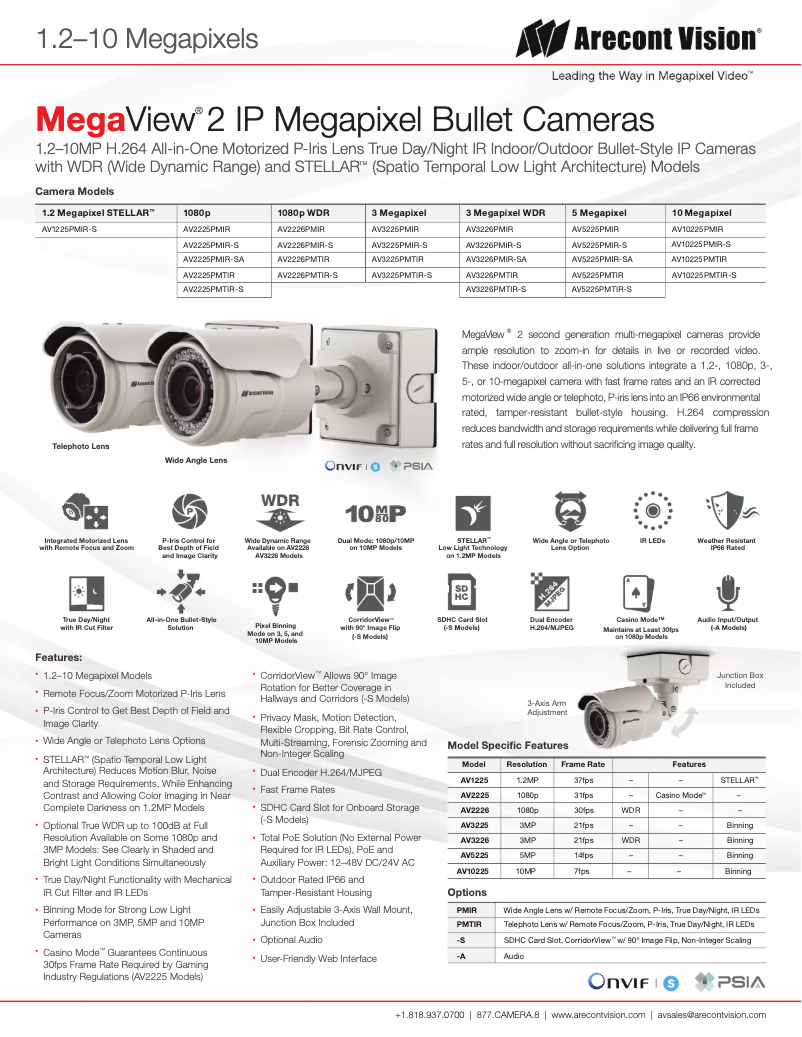 Page n°1 - Fiche technique Arecont Vision MegaView 2 AV2225