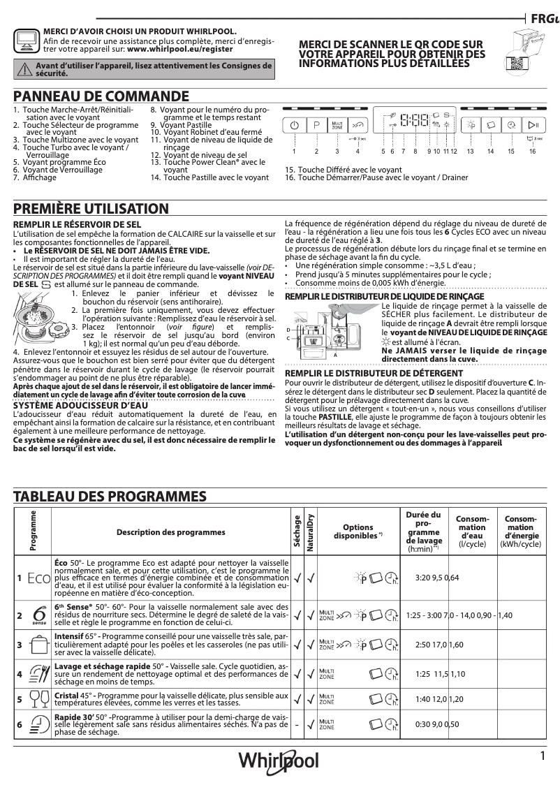 Imagen de la primera página del manual del dispositivo W0B D851A X