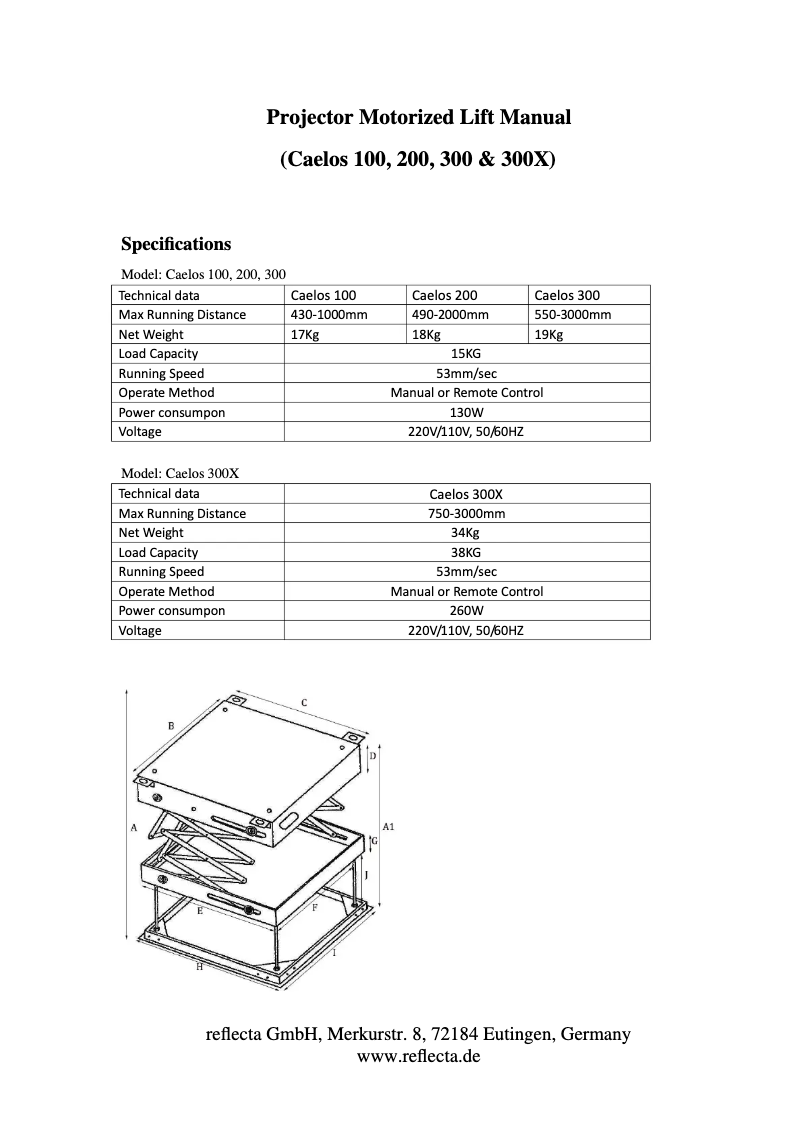 Page n°1 - Manuel utilisateur Reflecta Caelos 300X