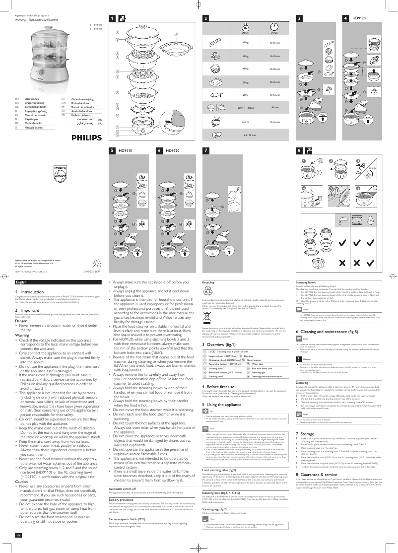 Page n°1 - Manuel utilisateur Philips Daily Collection HD9110