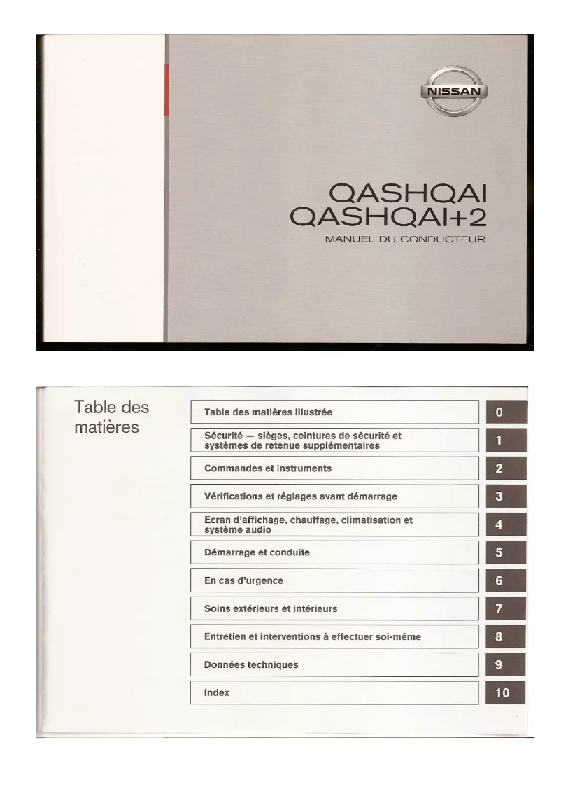 Página 1 del manual Manual de usuario Nissan Qashqai (2007)