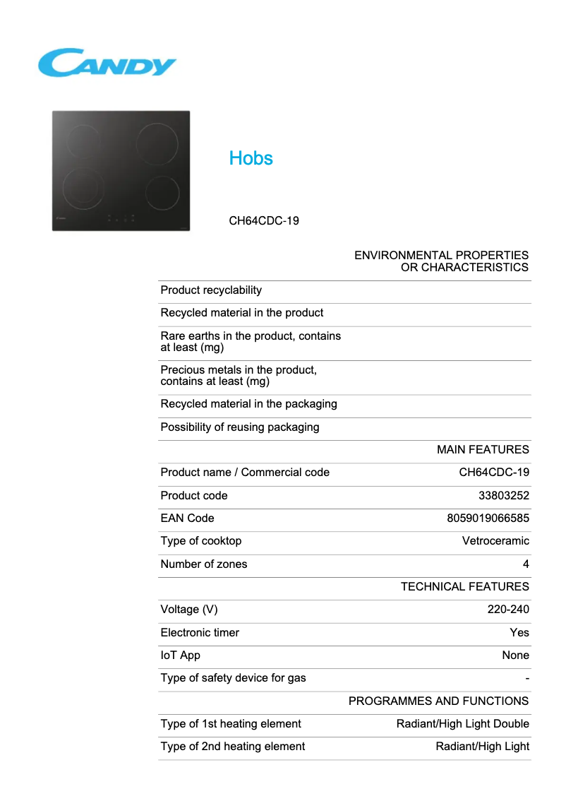 Image de la première page du manuel de l'appareil CH64CDC-19