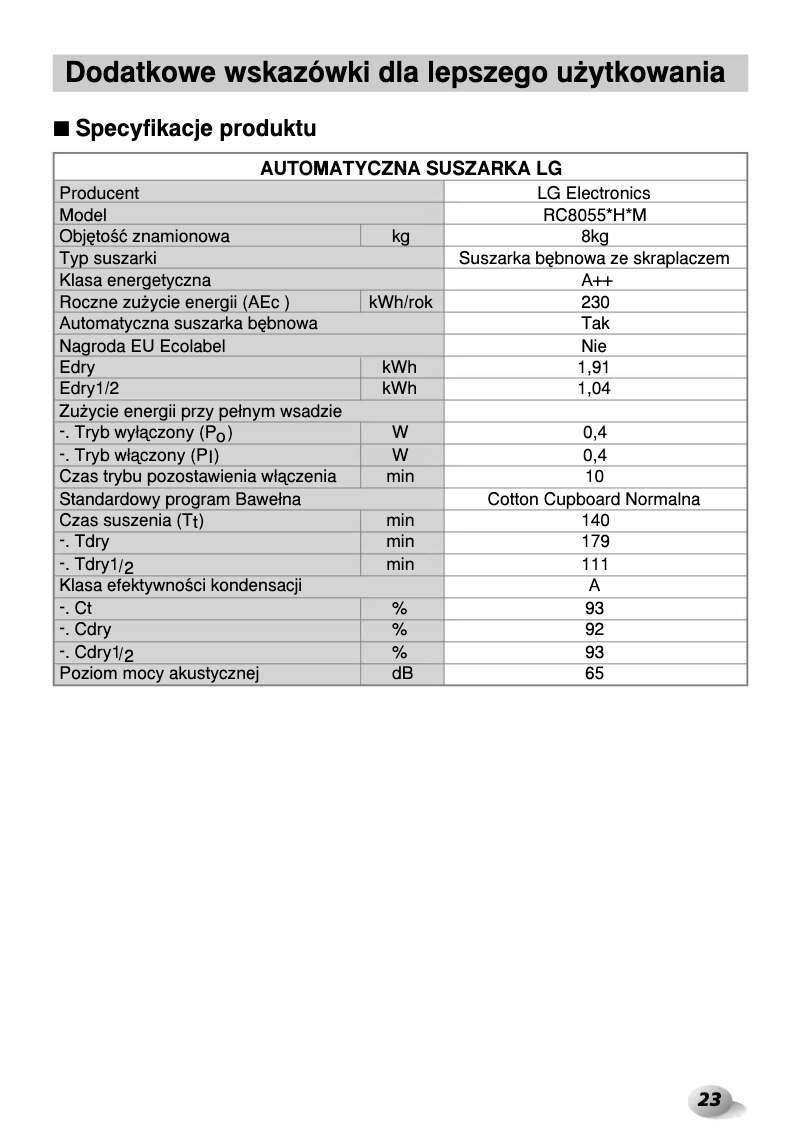 Página 1 del manual Ficha técnica LG RC7055AH1Z