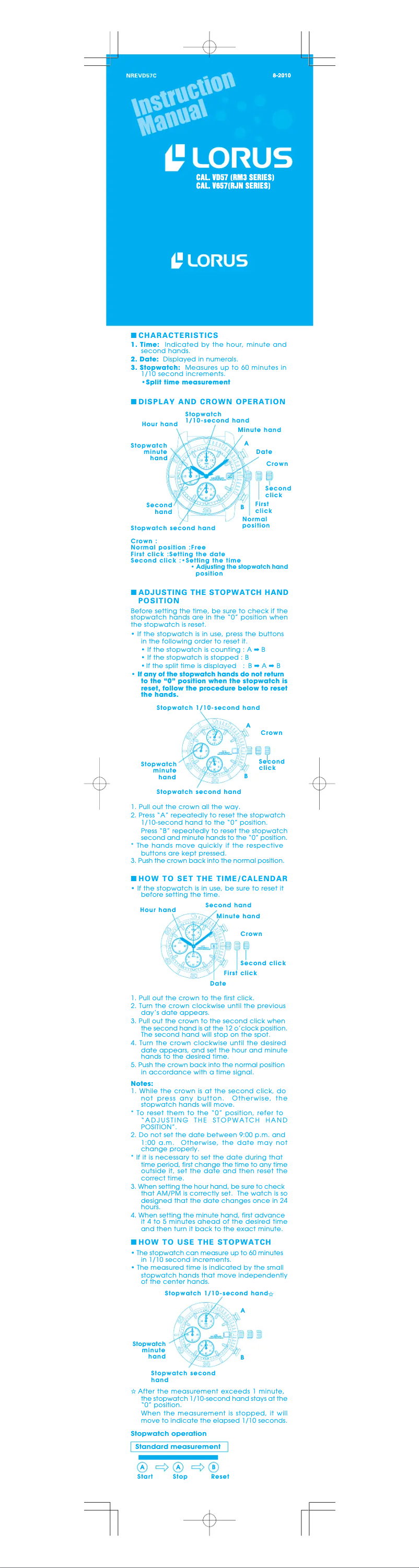 Imagen de la primera página del manual del dispositivo RM359CX9