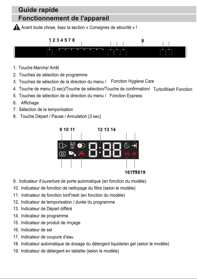 Image de la première page du manuel de l'appareil GSV 42840