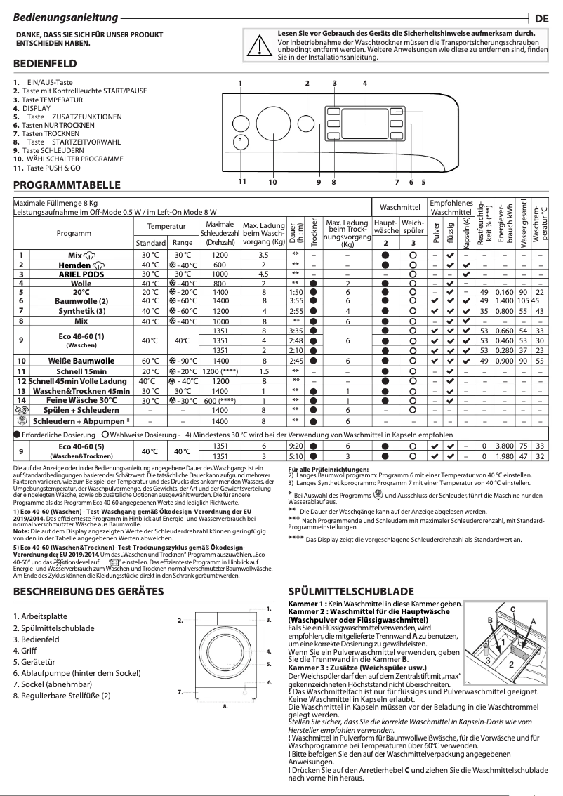 Page n°1 - Manuel d'utilisation et d'entretien Privileg PWWTV X 86H69