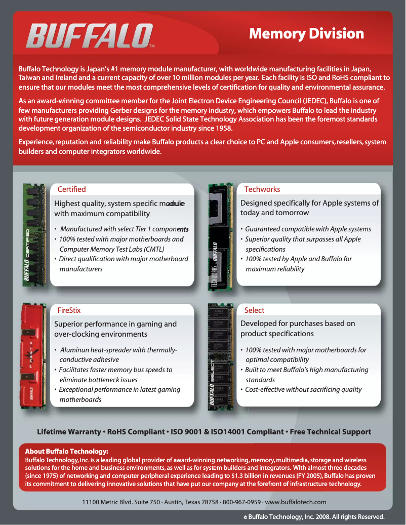 Page 1 de la notice Manuel utilisateur Buffalo A2F800-E4GX2