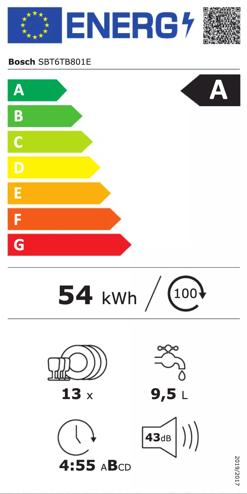 Página 1 del manual Etiqueta energética Bosch SBT6TB801E