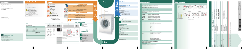 Page 1 de la notice Manuel utilisateur Bosch WAS32363FG