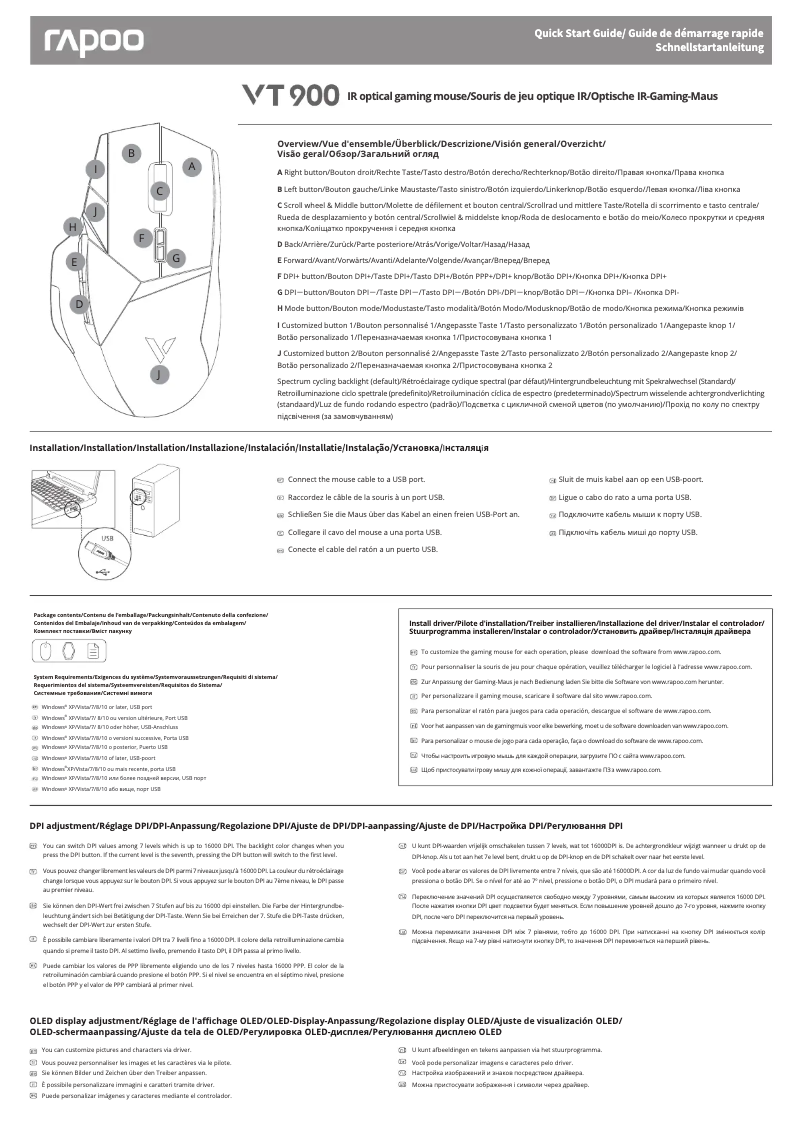 Imagen de la primera página del manual del dispositivo VT900