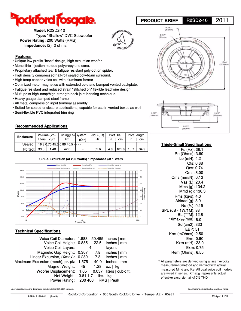 Page 1 de la notice Fiche technique Rockford Fosgate Prime R2SD2-10
