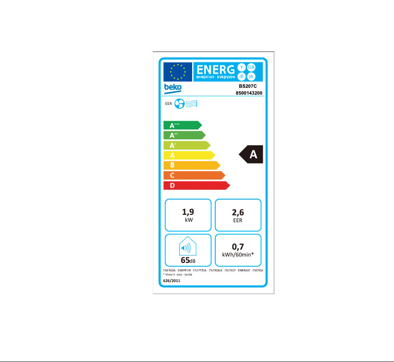 Image de la première page du manuel de l'appareil BS207C
