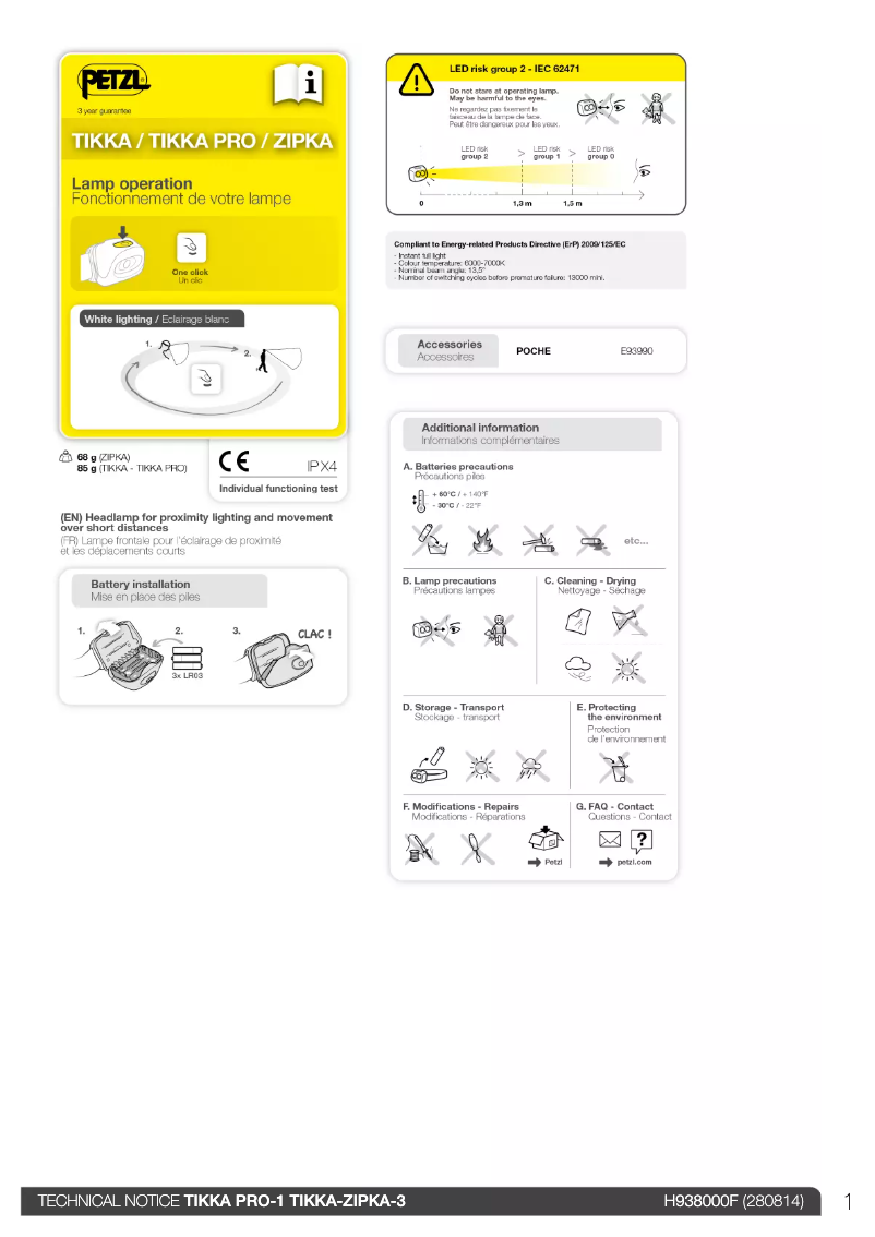 Image de la première page du manuel de l'appareil Zipka